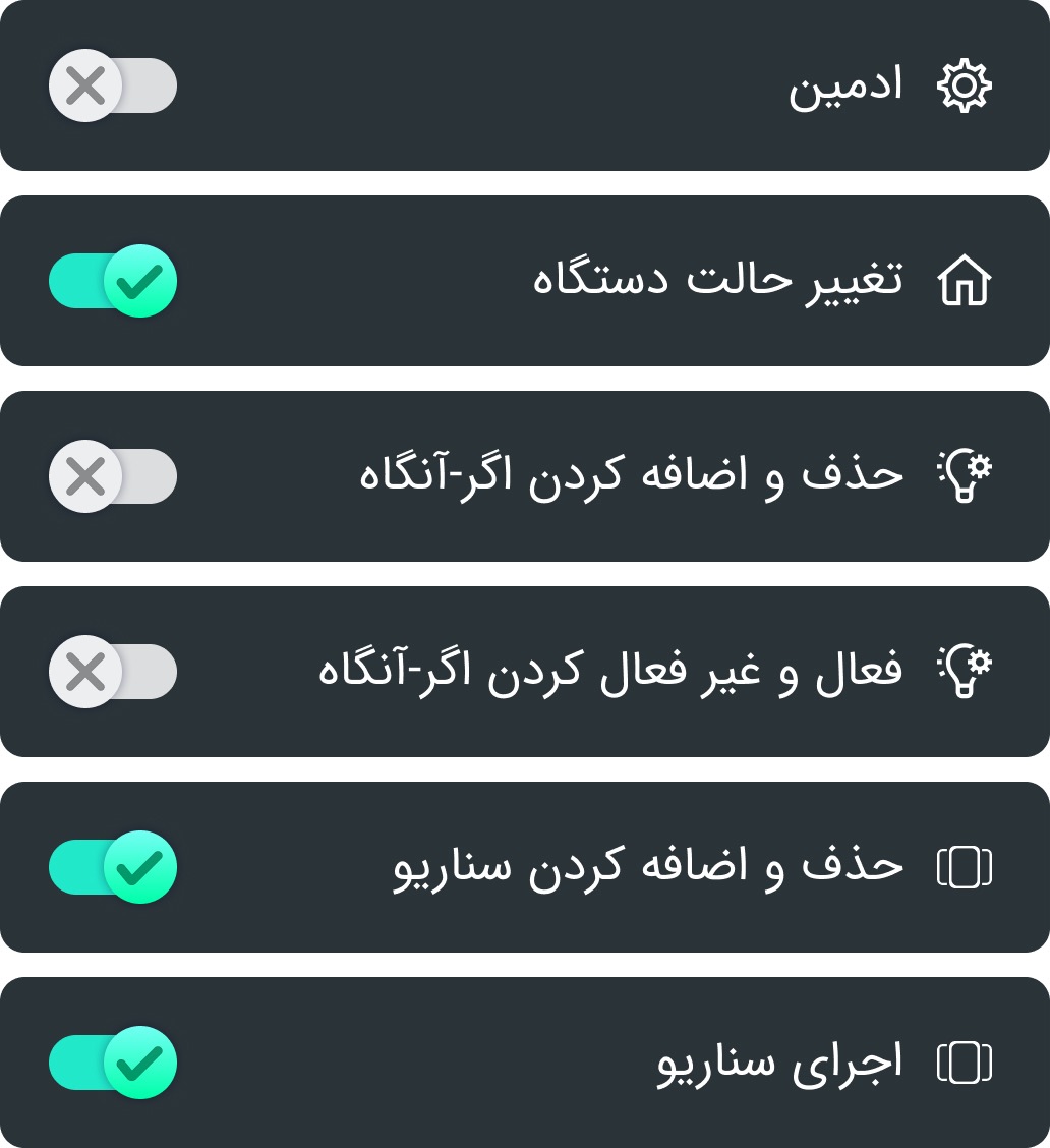 comprehensive report 3